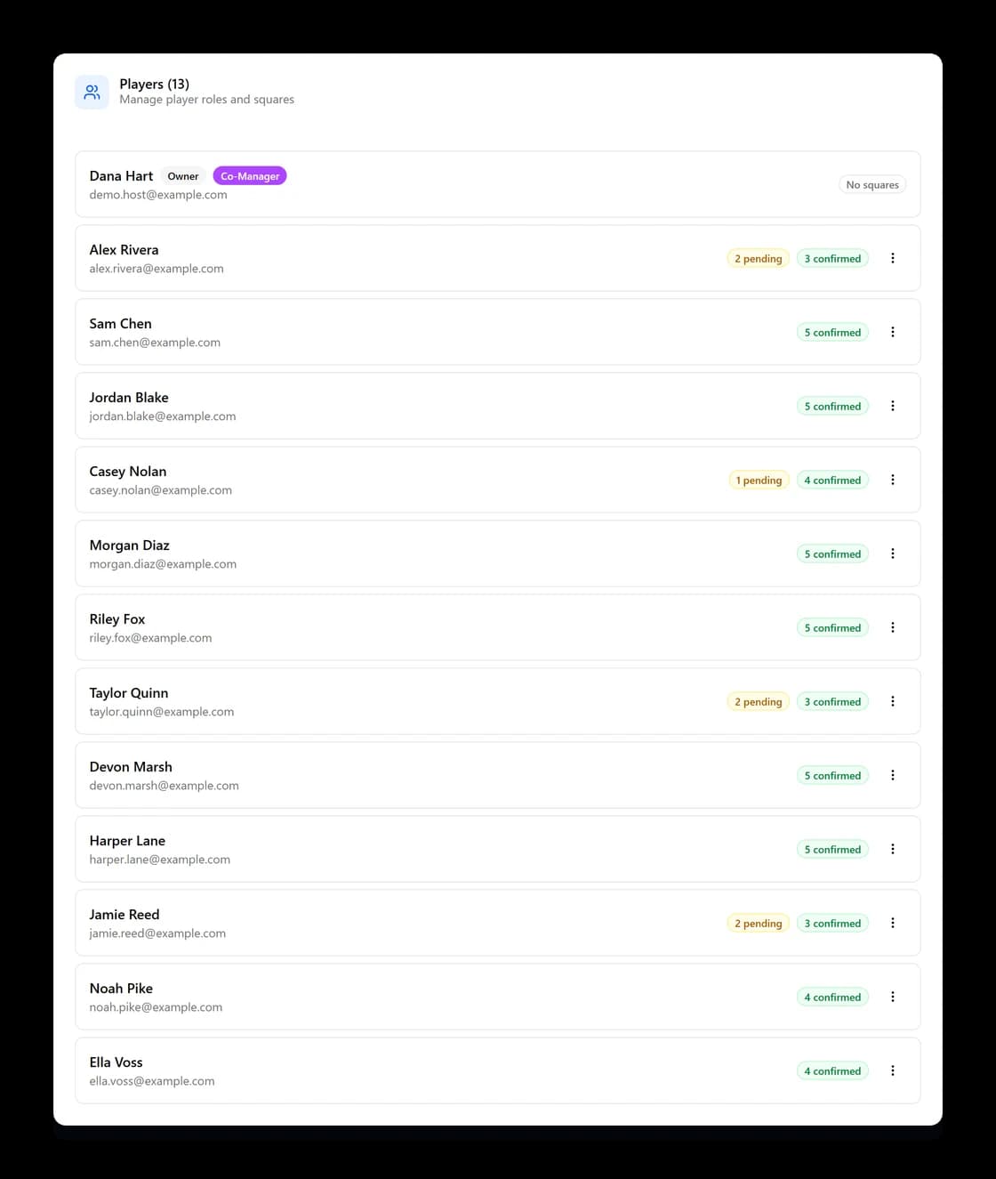 The Players panel listing each member of the game with their square counts and controls to change role, block, or remove them.