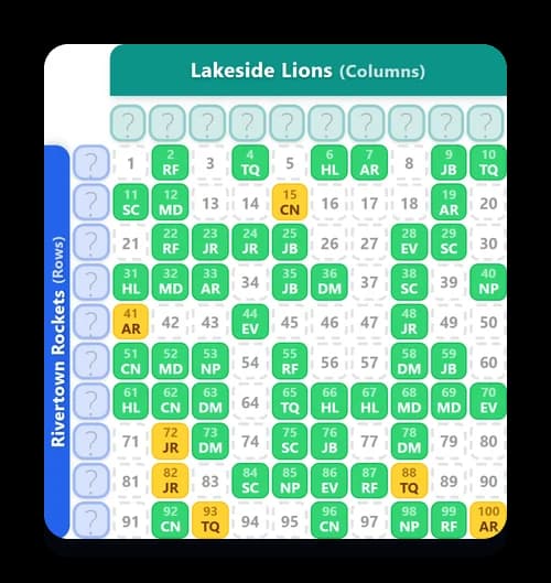 A football squares grid on a phone, partly filled in. Claimed squares show player initials and the rest are still empty and tappable.